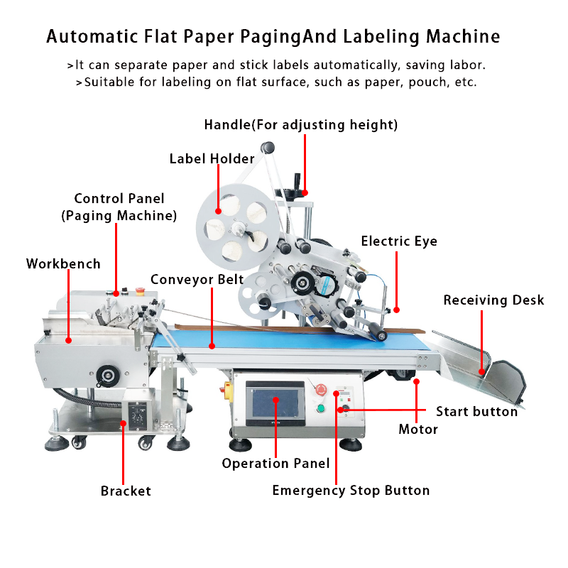 FK611 Desktop Automatic Flat Surface Labeling Machine