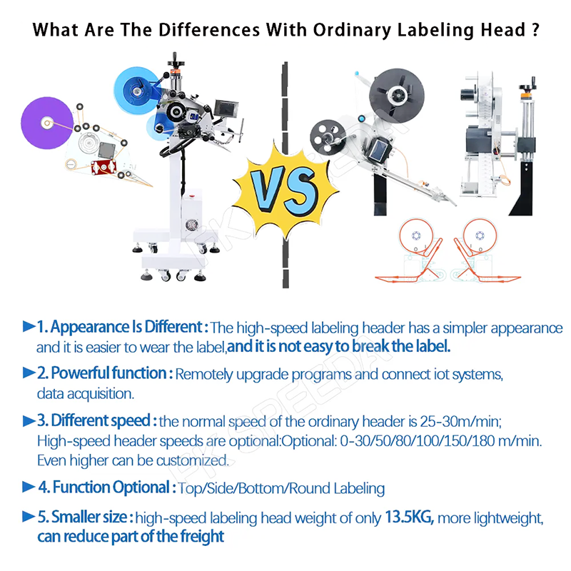 Assembly Line High Speed Labeling Head